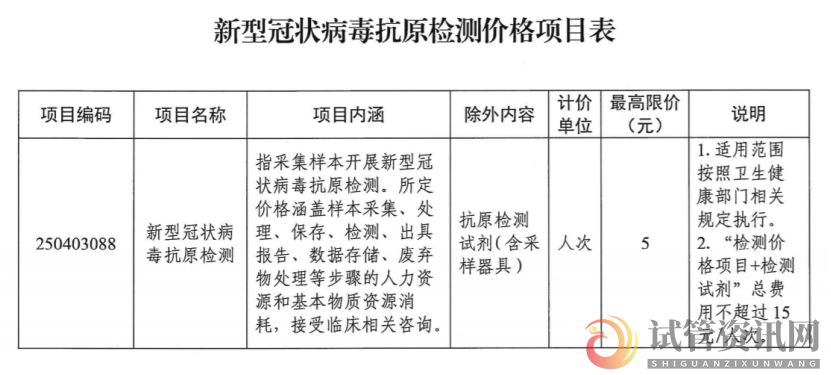 检测总费用最高限价15元四川将新冠病毒抗原检测纳入医保(图1)