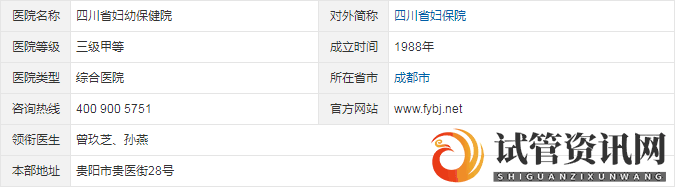 2022四川省三代试管婴儿医院有3家“上线”(图1)